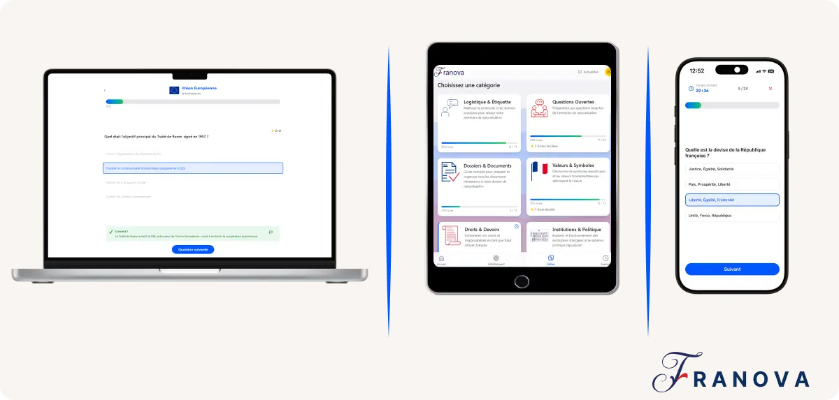 Interface de l’application Franova affichée sur ordinateur portable, tablette et smartphone, montrant des exercices de préparation à l’entretien de naturalisation française.